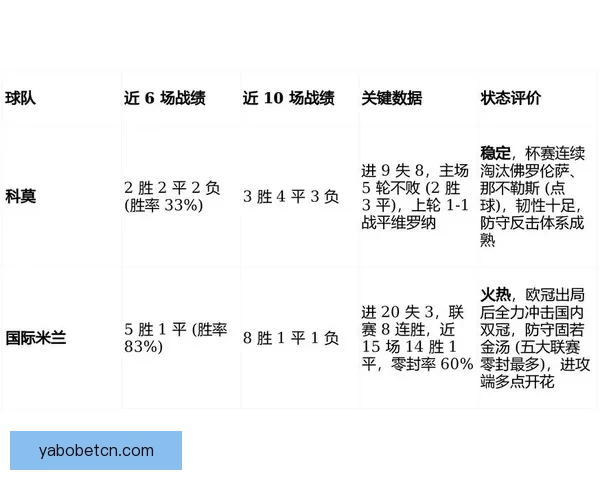 2026年世界杯赛事全方位分析：热点球队表现、战术趋势与潜力新星预测