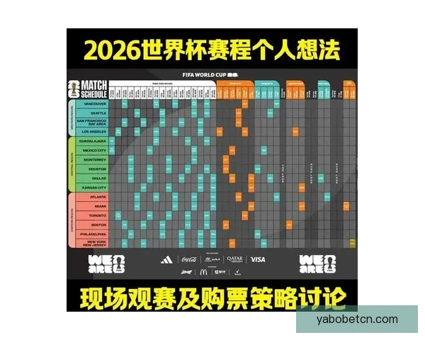 2026年世界杯球队名单预测分析及各大强队备战情况揭秘