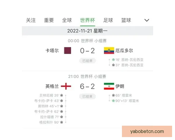 世界杯投注攻略全面解析 让你轻松把握赛事投注机会