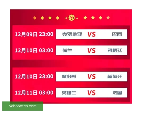 世界杯竞猜赔率对比分析 提升投注精准度与策略选择