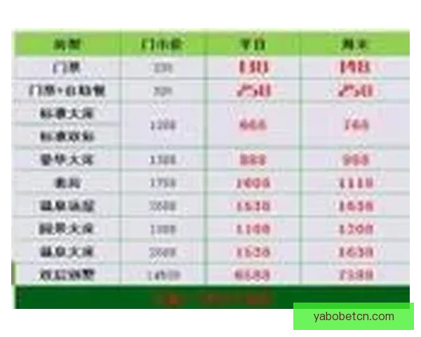 世界杯竞猜赔率对比分析 提升投注精准度与策略选择