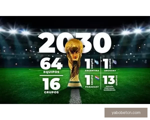 2026世界杯新赛制全面解析：扩军至48队，比赛形式和影响深度剖析