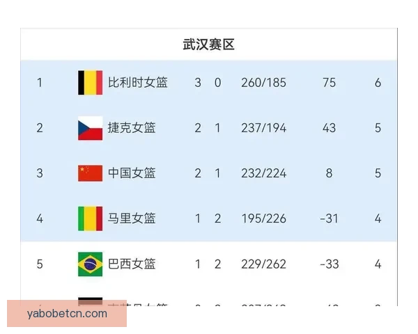 2026世界杯新赛制全面解析：扩军至48队，比赛形式和影响深度剖析