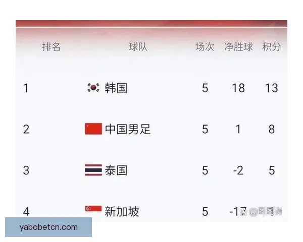美加墨世界杯赛程分析与竞猜预测全面解读