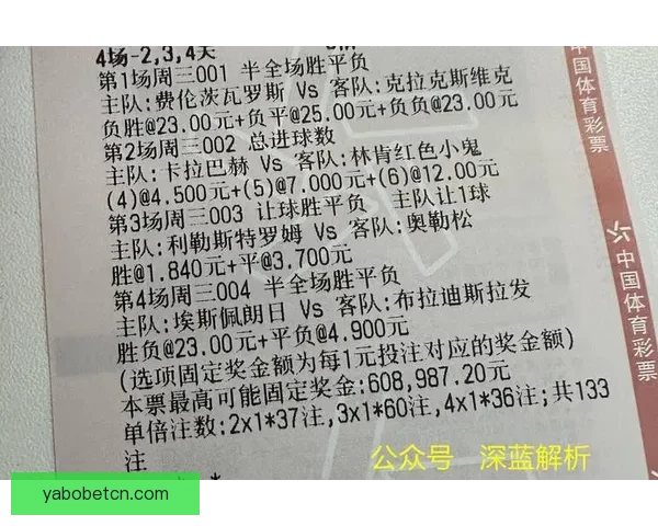 世界杯竞猜游戏大挑战，预测冠军赢取丰厚奖励，体验足球激情与智慧的碰撞